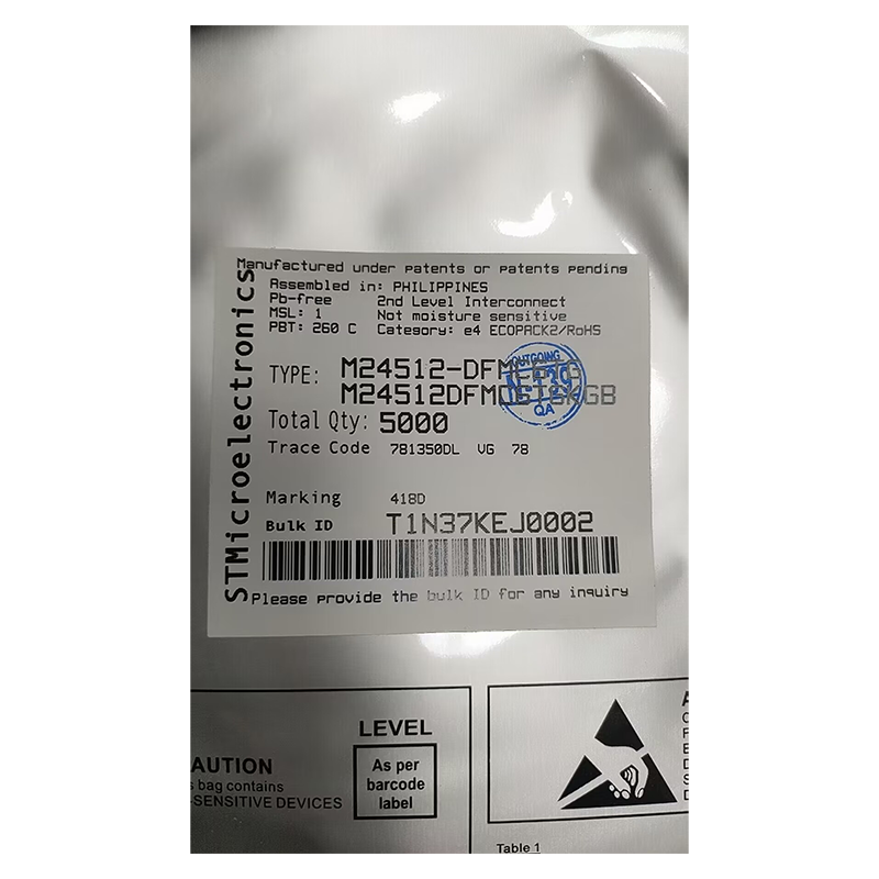 M24512-DFMC6TG