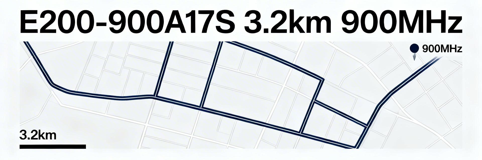 E200-900A17S RF Field Report: Real-World Range & Throughput