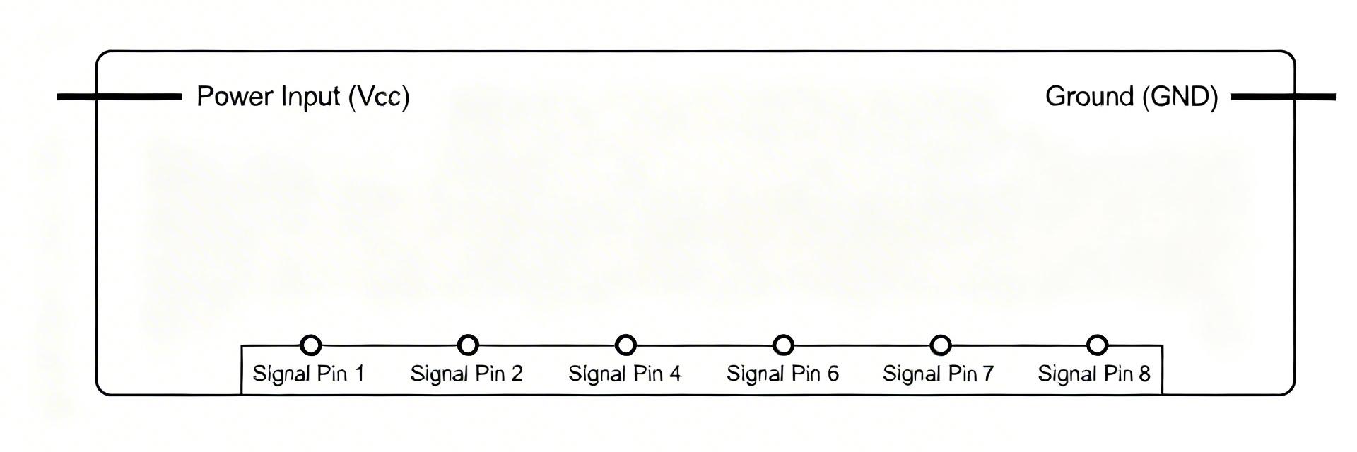 SIM7600CE-L1S Integration Audit: Pinout, Wiring & Power