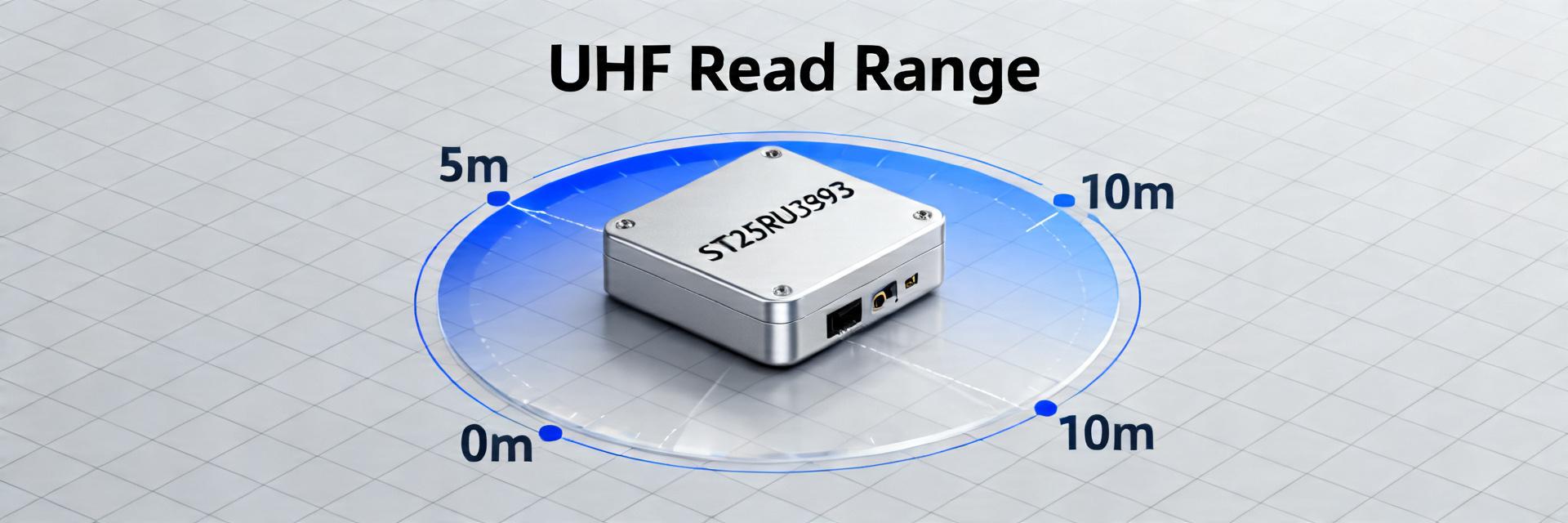 ST25RU3993 Performance Benchmarks: Read Range & Sensitivity